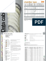 Chainflex Data Cables