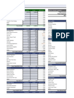 Personal Monthly Budget