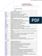 UL Scopes For Standards