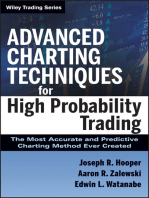 Advanced Charting Techniques for High Probability Trading: The Most Accurate And Predictive Charting Method Ever Created