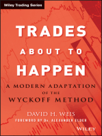 Trades About to Happen: A Modern Adaptation of the Wyckoff Method