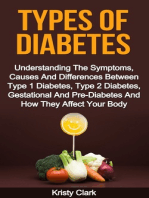 Types Of Diabetes: Understanding The Symptoms, Causes And Differences Between Type 1 Diabetes, Type 2 Diabetes, Gestational And Pre-Diabetes And How They Affect Your Body.