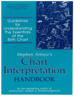 Stephen Arroyo's Chart Interpretation Handbook: Guidelines for Understanding the Essentials of the Birth Chart