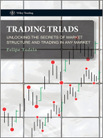 Trading Triads: Unlocking the Secrets of Market Structure and Trading in Any Market