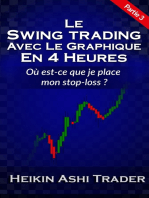 Le Swing Trading Avec Le Graphique En 4 Heures 3: Partie 3 : Où est-ce que je place mon stop-loss ?