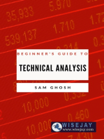 Beginner's Guide to Technical Analysis