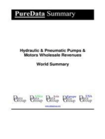 Hydraulic & Pneumatic Pumps & Motors Wholesale Revenues World Summary: Market Values & Financials by Country