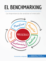 El benchmarking: La importancia de analizar el mercado