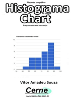 Plotando Um Gráfico Histograma No Google Chart Programado Em Javascript