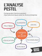 L'Analyse Pestel: Comprendre l’environnement macroéconomique externe d'une entreprise