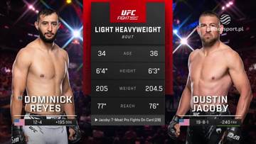 UFC Fight Night: Dominick Reyes - Dustin Jacoby. Skrót walki