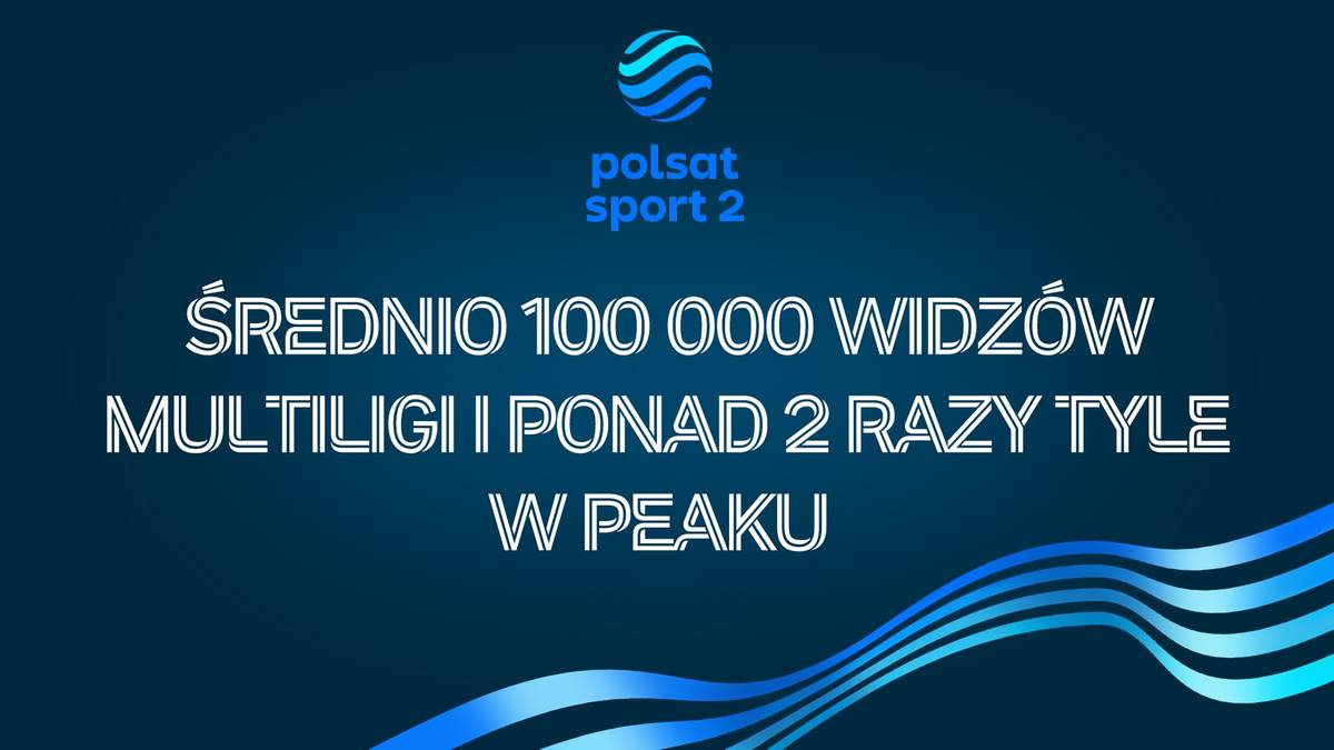 Średnio 100 000 widzów Multiligi w Polsacie Sport 2