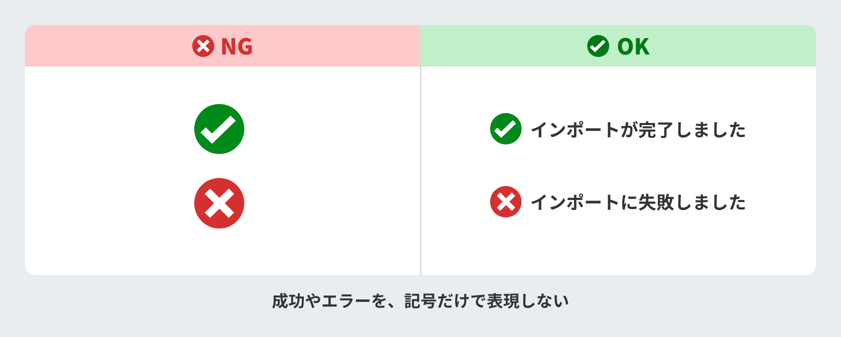 成功やエラーをチェックマークやバツの記号だけで表現しない