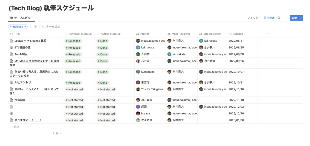 SMARTCAMP Engineer Blog 執筆スケジュールの画像