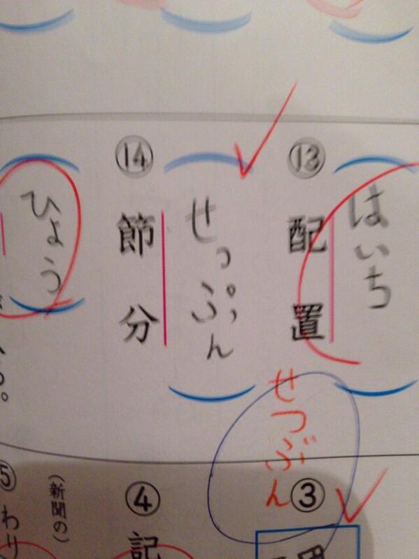 【爆笑】面白すぎる学校のテストの珍解答集 【面白い回答】