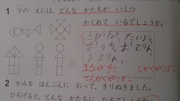 【爆笑】面白すぎる学校のテストの珍解答集 【面白い回答】