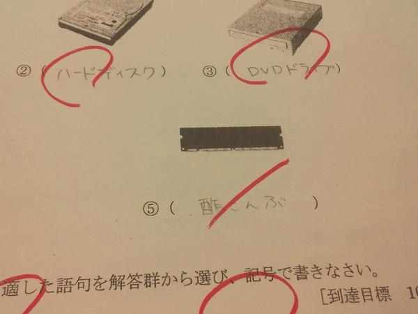 【爆笑】面白すぎる学校のテストの珍解答集 【面白い回答】