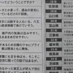 【１位は？】死んでも住みたくない47都道府県ランキングが発表され物議を醸す