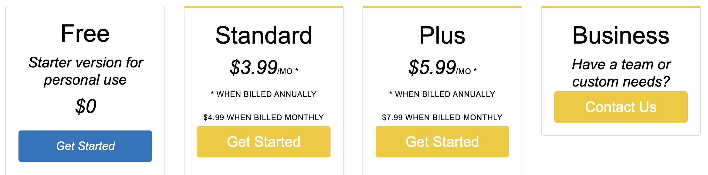 Toodledo pricing