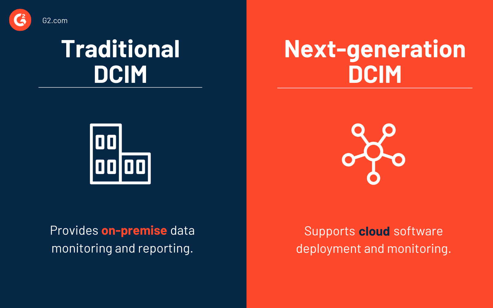 Traditional DCIM software vs. next-generation DCIM software