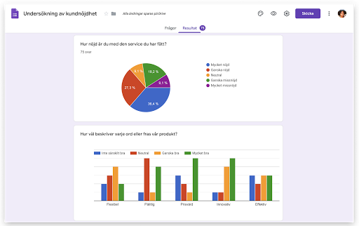 Gränssnitt för Formulär med svar och datainsamling för Google Formulär.