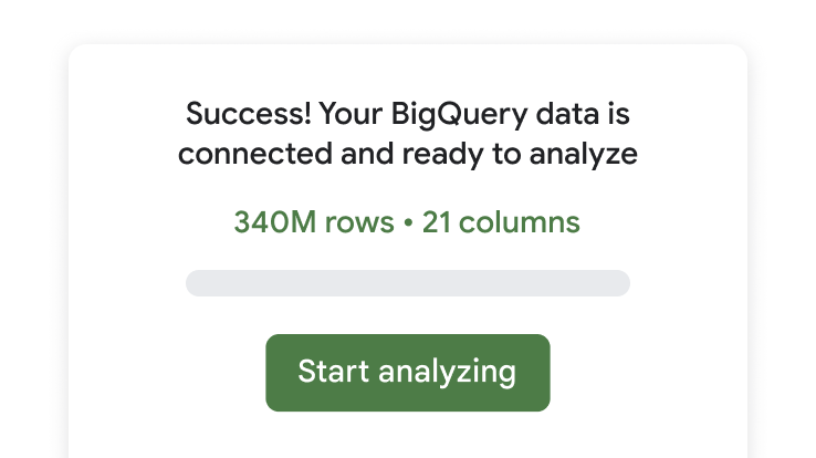 Verilerin bağlandığı ve analiz edilmeye hazır olduğunu belirten BigQuery bildirimi.
