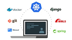 Compatibilidad con herramientas y frameworks