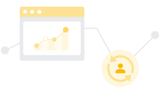 Illustrations show how results can improve by increasing first-party data collection.