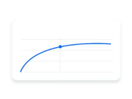 Interface de utilizador a mostrar o que os utilizadores veriam depois de clicar em “Ver previsão”.