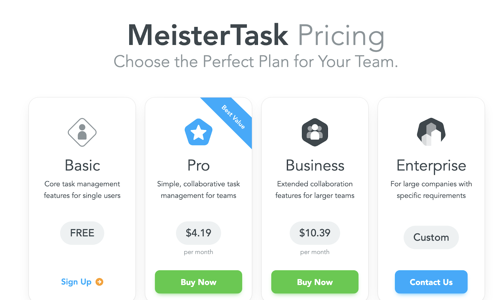 meistertask pricing