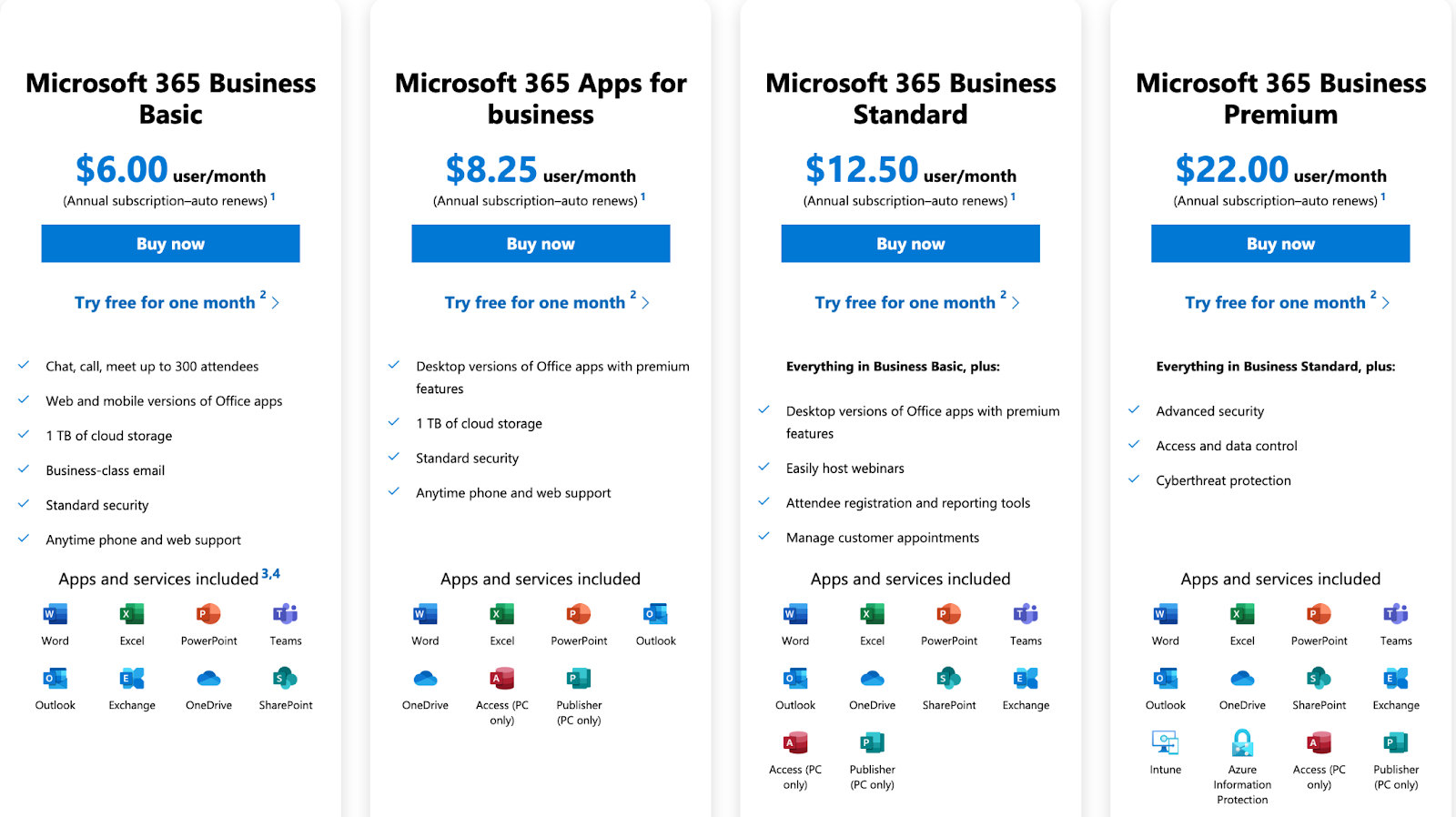 microsoft planner business pricing