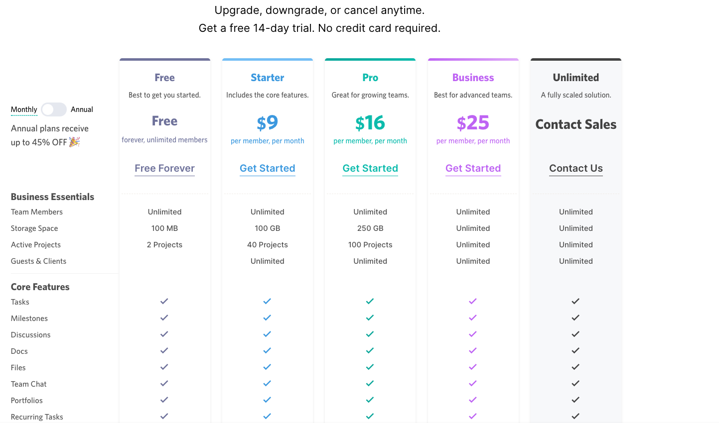 nifty pricing