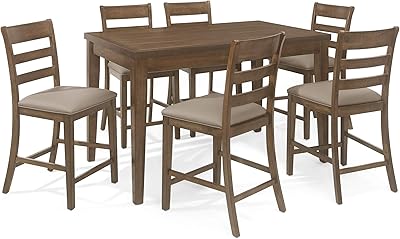 Christopher Knight Home Benner Dining Sets, Antique Brown