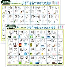 どこでも学習館 小学一年生で習う漢字表 お風呂ポスター 1年生 A3ユポ紙 2枚 書き順・使用例・イラスト付き 防水