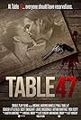 Table 47 (2015)