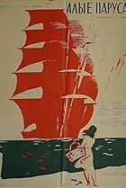Alye parusa (1961) Poster