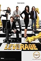 Leverage