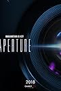 Aperture