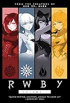 RWBY: Volume 1