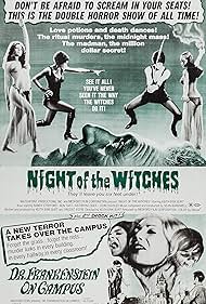 Night of the Witches (1970)