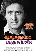 Remembering Gene Wilder