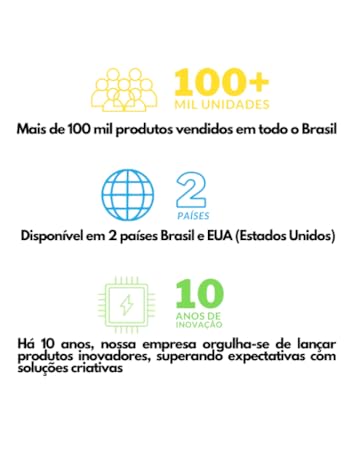 Celebrando uma década de sucesso, nossa empresa tem orgulho em lançar produtos inovadores há 10 anos