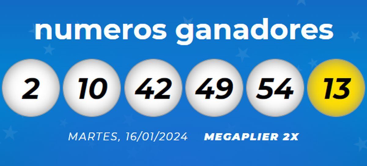 Números ganadores del 16 de enero (Foto: Mega Millions)