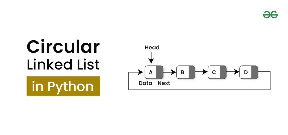 Circular Linked List in Python