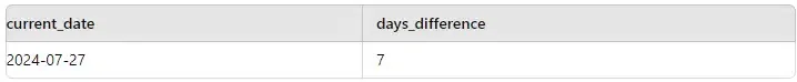 Using-Date-and-Time-Functions