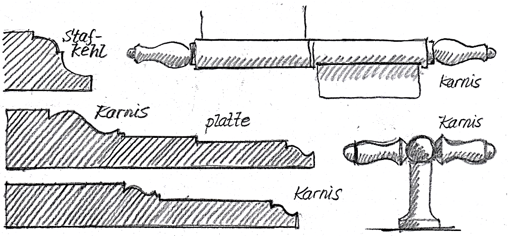 Klassicismens akantusblad-detaljer