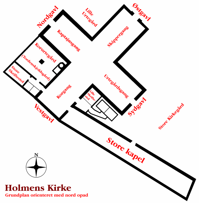 Holmens Kirke