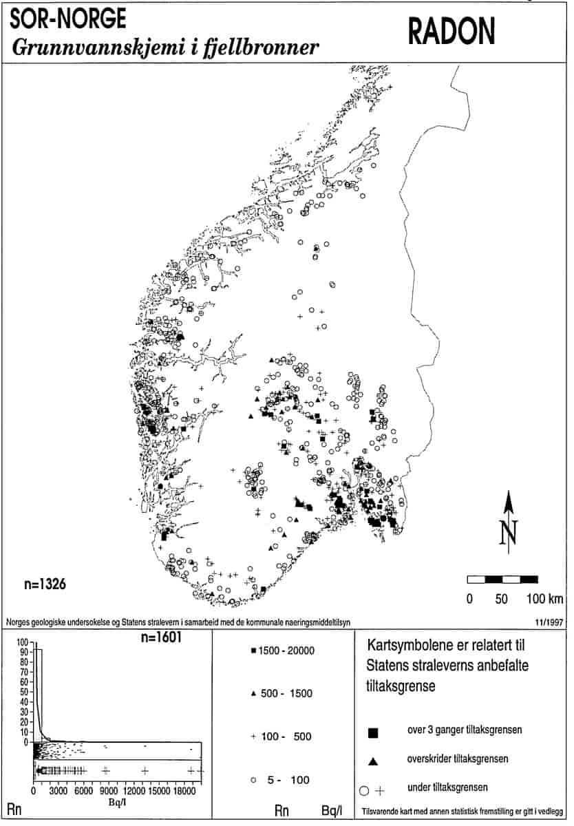 Radon i fjellgrunnvann