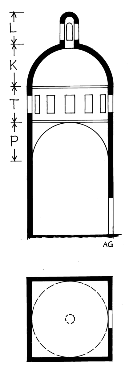 Kuppelhvelv