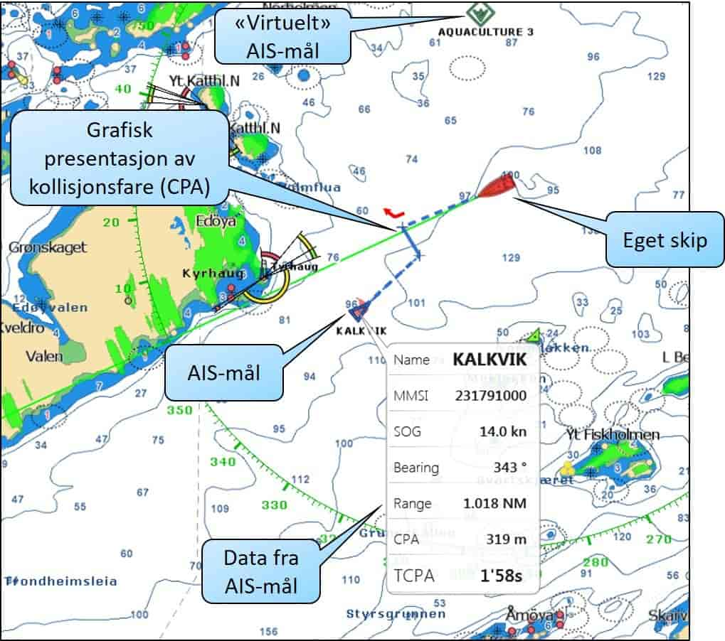 AIS-informasjon på kart